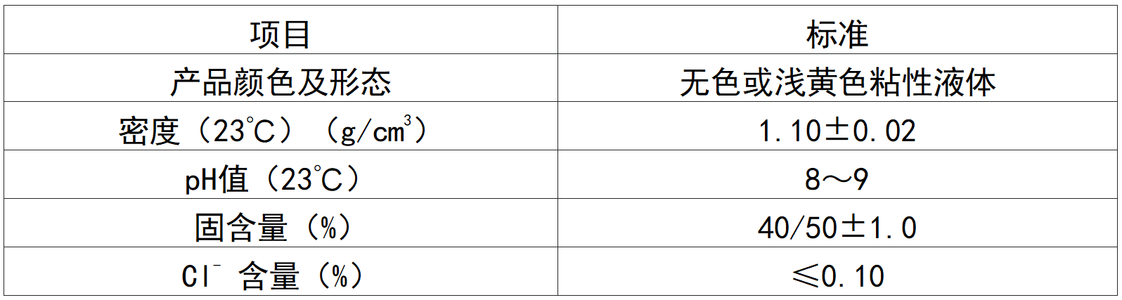 82f2fd12-9329-4fc2-9341-baddd686d748 82f2fd12-9329-4fc2-9341-baddd686d748