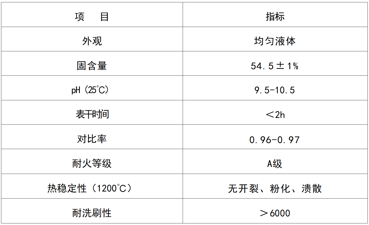 1ab3bf57-cd8a-4ee7-9657-9e5a03e5ddaf 1ab3bf57-cd8a-4ee7-9657-9e5a03e5ddaf